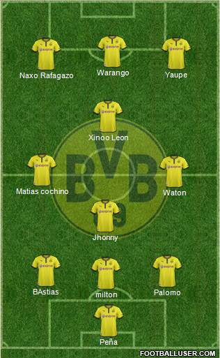 Borussia Dortmund Formation 2013