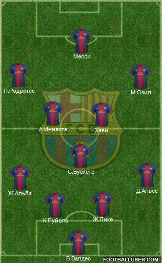 F.C. Barcelona Formation 2013
