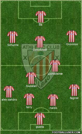 Athletic Club Formation 2013