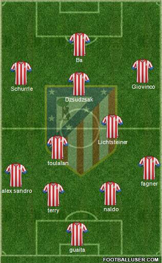 C. Atlético Madrid S.A.D. Formation 2013