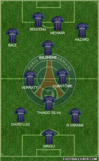 Paris Saint-Germain Formation 2013
