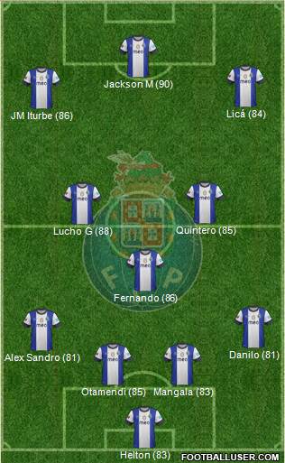 Futebol Clube do Porto - SAD Formation 2013