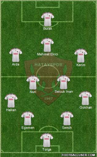 Hatayspor Formation 2013