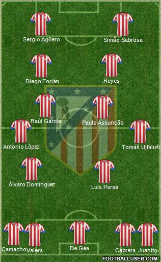 C. Atlético Madrid S.A.D. Formation 2013