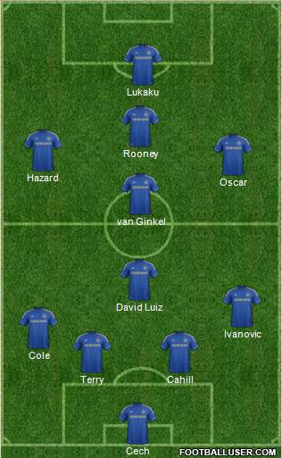 Chelsea Formation 2013