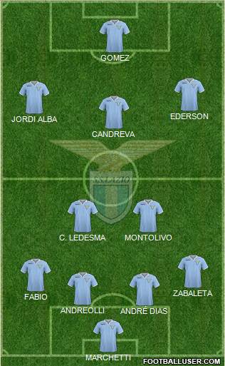 S.S. Lazio Formation 2013