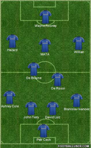 Chelsea Formation 2013