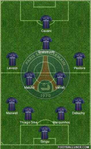 Paris Saint-Germain Formation 2013