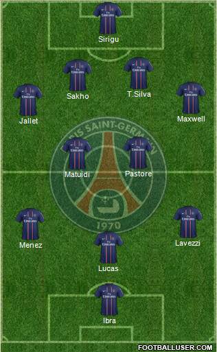 Paris Saint-Germain Formation 2013
