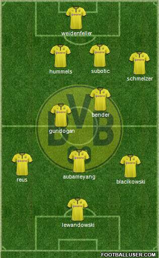 Borussia Dortmund Formation 2013