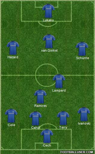 Chelsea Formation 2013