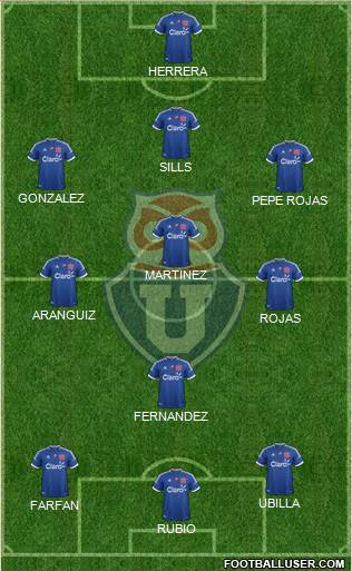 CF Universidad de Chile Formation 2013