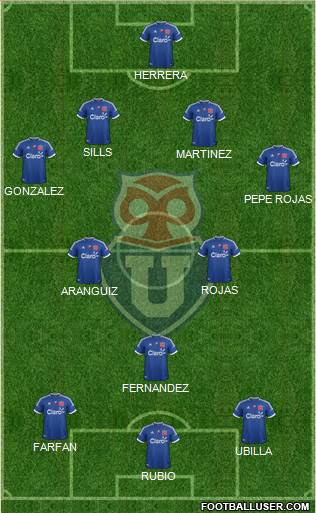 CF Universidad de Chile Formation 2013
