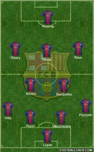 F.C. Barcelona Formation 2013
