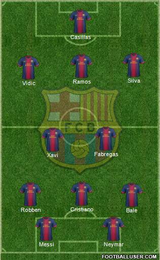 F.C. Barcelona Formation 2013
