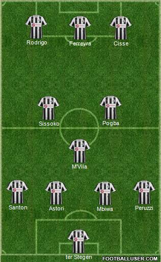 Newcastle United Formation 2013