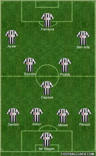 Newcastle United Formation 2013