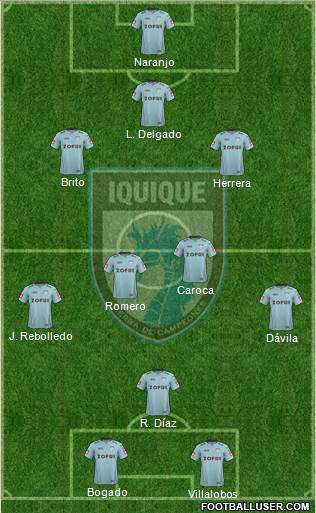 CD Municipal Iquique S.A.D.P. Formation 2013