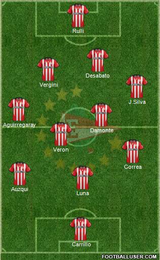 Estudiantes de La Plata Formation 2013