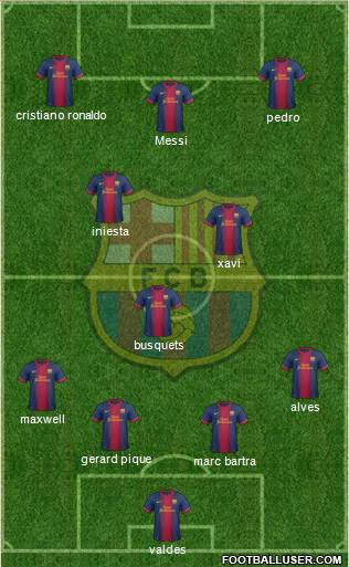 F.C. Barcelona Formation 2013
