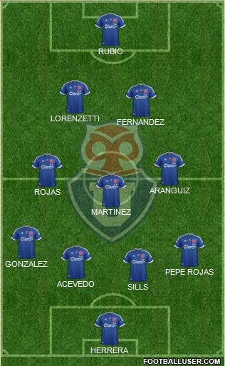 CF Universidad de Chile Formation 2013