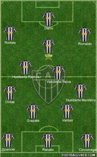 C Atlético Mineiro Formation 2013