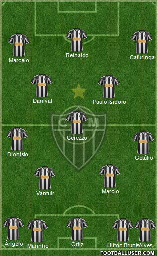 C Atlético Mineiro Formation 2013