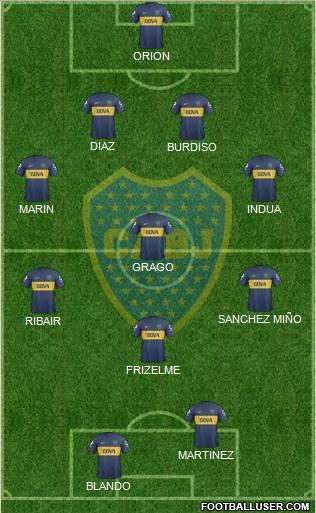 Boca Juniors Formation 2013