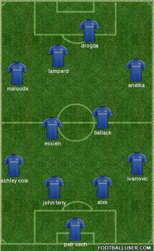 Chelsea Formation 2013