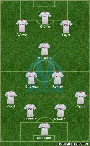 Olympique de Marseille Formation 2013