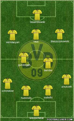 Borussia Dortmund Formation 2013