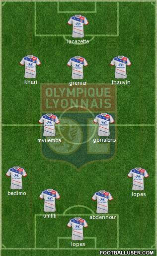 Olympique Lyonnais Formation 2013