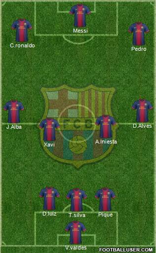 F.C. Barcelona Formation 2013