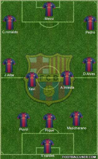 F.C. Barcelona Formation 2013