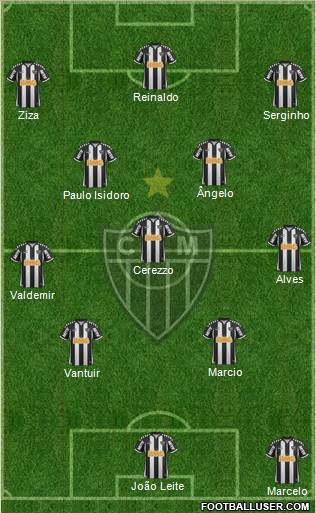 C Atlético Mineiro Formation 2013