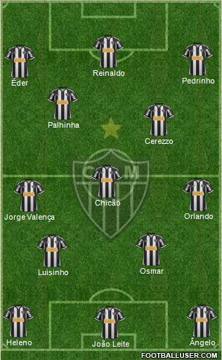 C Atlético Mineiro Formation 2013