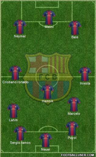 F.C. Barcelona Formation 2013