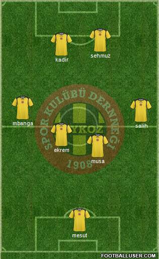 Beykozspor 1908 A.S. Formation 2013