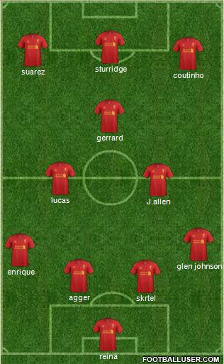 Liverpool Formation 2013