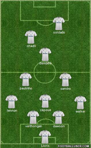 Tottenham Hotspur Formation 2013