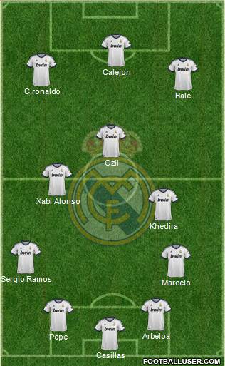 R. Madrid Castilla Formation 2013