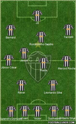 C Atlético Mineiro Formation 2013