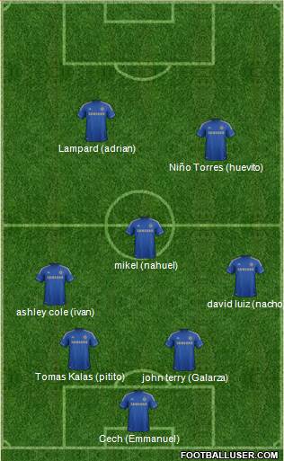 Chelsea Formation 2013