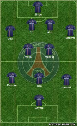 Paris Saint-Germain Formation 2013