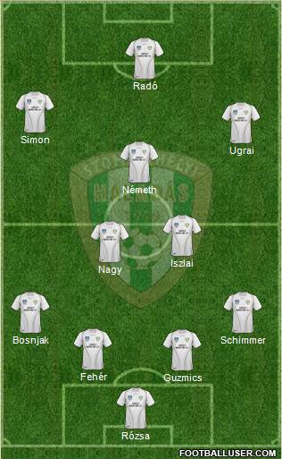 Haladás FC Formation 2013