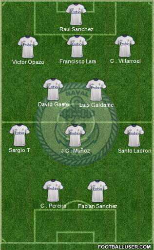 CD Naval de Talcahuano Formation 2013