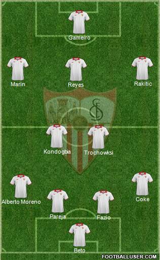 Sevilla F.C., S.A.D. Formation 2013