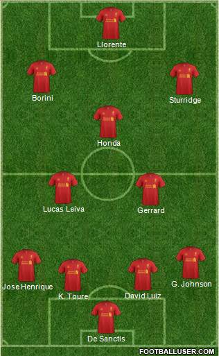 Liverpool Formation 2013