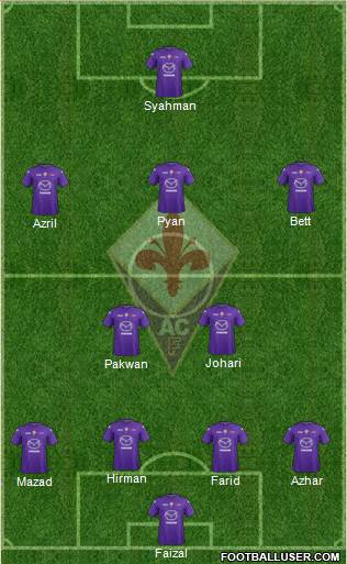 Fiorentina Formation 2013