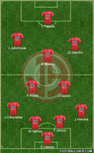 C Juan Aurich Formation 2013